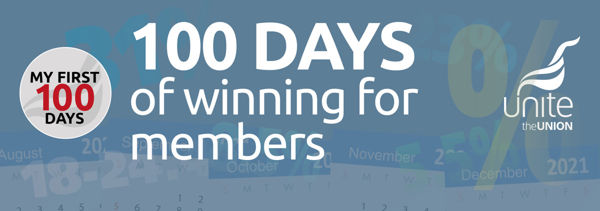 100 days of winning for members
