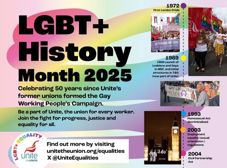 2025 LGBT+ History Month